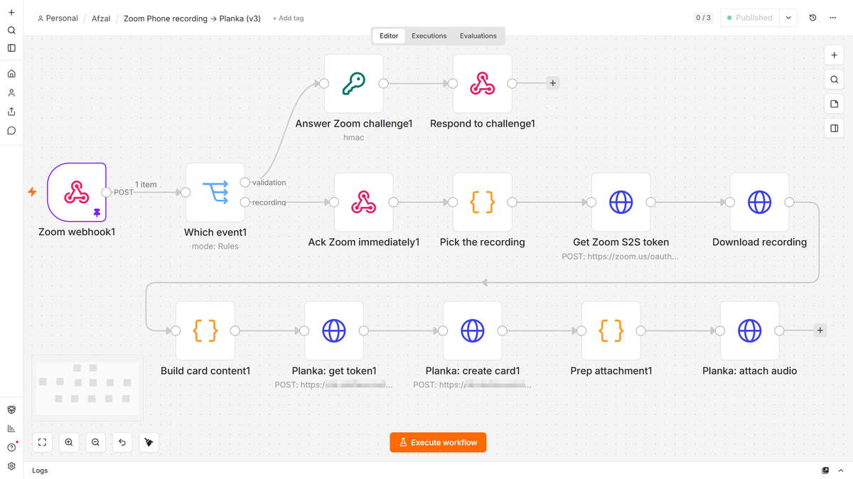 n8n editor showing the published Zoom Phone recording to Planka workflow: webhook, event routing, recording download, card creation and audio attachment