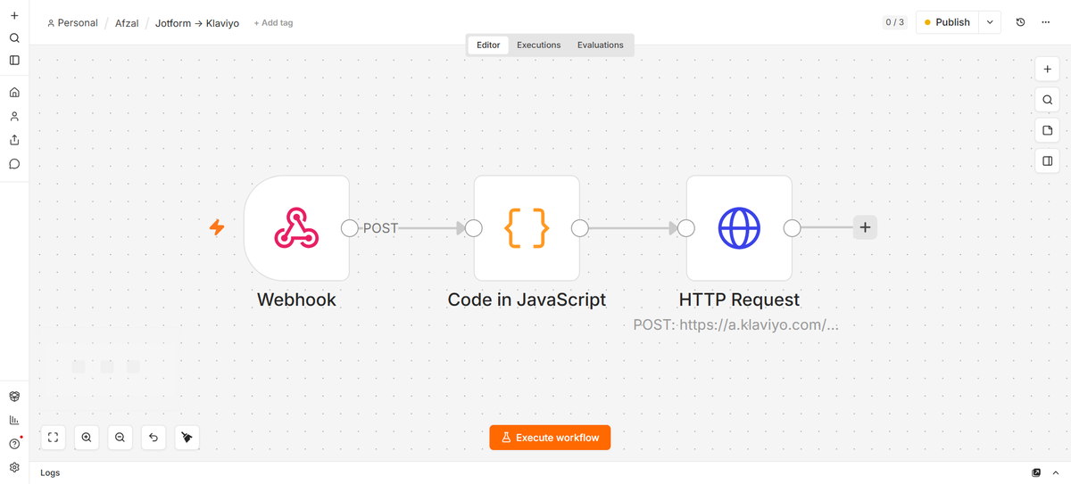 n8n workflow named Jotform to Klaviyo: a webhook, a JavaScript transform node, and an HTTP request posting into the Klaviyo API
